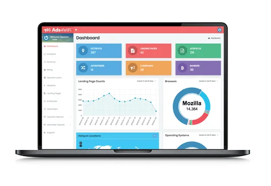 Ads4WiFi_DASHBOARD.png